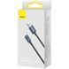 Кабель USB&rarr;Type C 2м BASEUS Crystal Shine Series 2 метра 5A 100W Black (CAJY000501) CAJY000501 фото 4