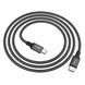 Кабель Type C&rarr;Type C HOCO X14 1 метр 3A 60W круглый в оплетке Black 6931474752215 фото 2
